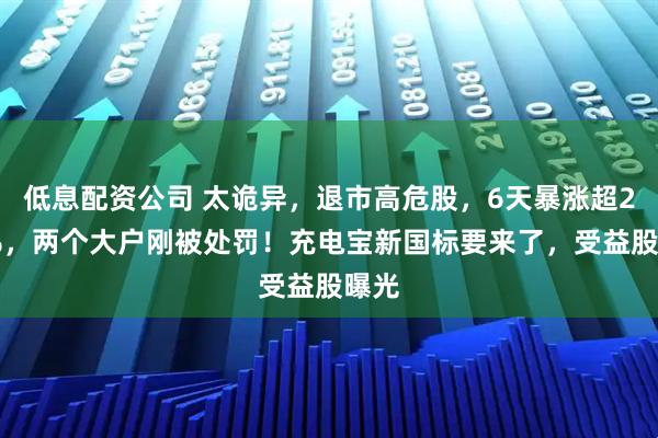 低息配资公司 太诡异，退市高危股，6天暴涨超250%，两个大户刚被处罚！充电宝新国标要来了，受益股曝光
